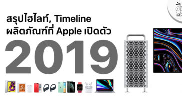 Cover Apple Product 2019 Timeline