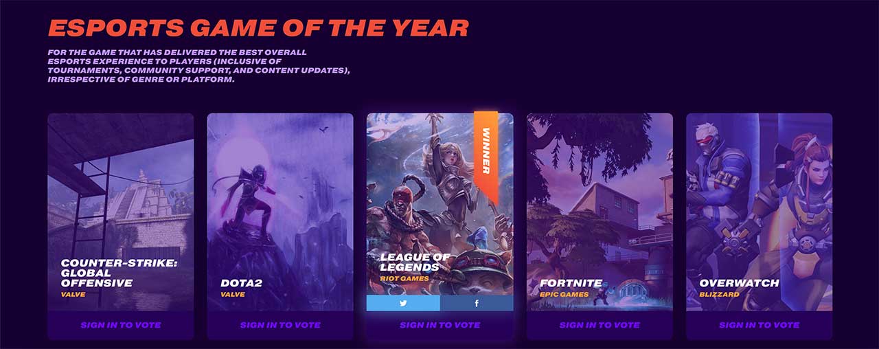 Esport Game Of The Year 2019