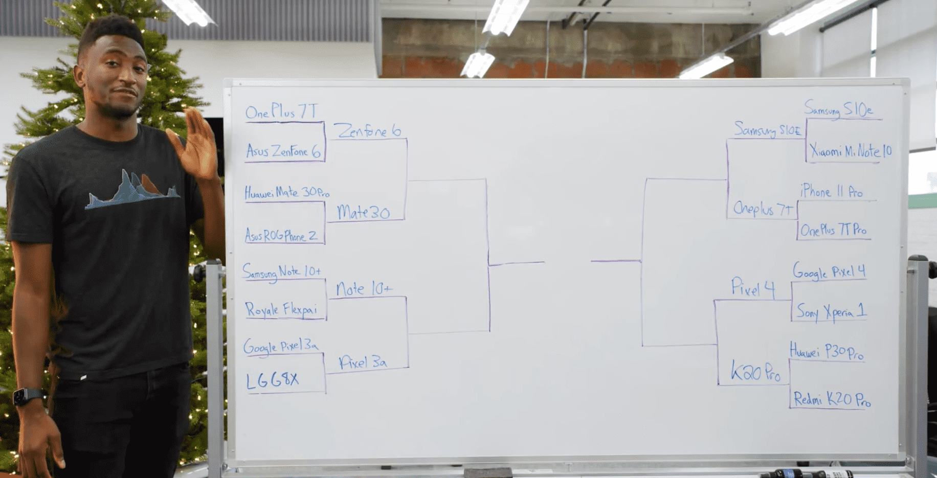 Iphone 11 Pro Knocked Out Of Blind Smartphone Camera Test Img 1