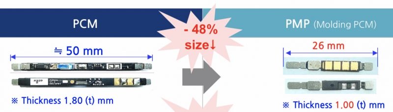 Iphone 12 Battery Protection Module Increasing Battery Capacity Report