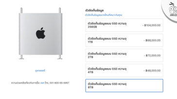 Mac Pro 2019 8tb Option
