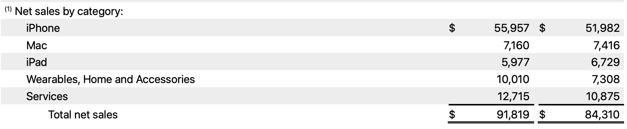 Screen Shot 2563 01 29 At 06.54.58