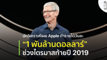 Apple Averaged 1 Billion Dollars In Revenue Per Day In The Holiday Quarter Report