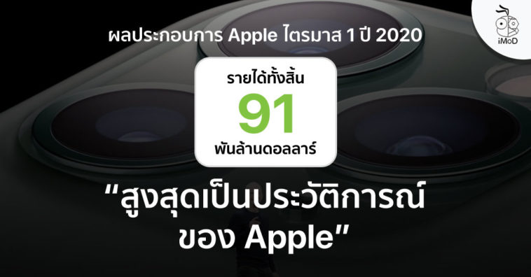 Apple Q1 2020 Earnings Results