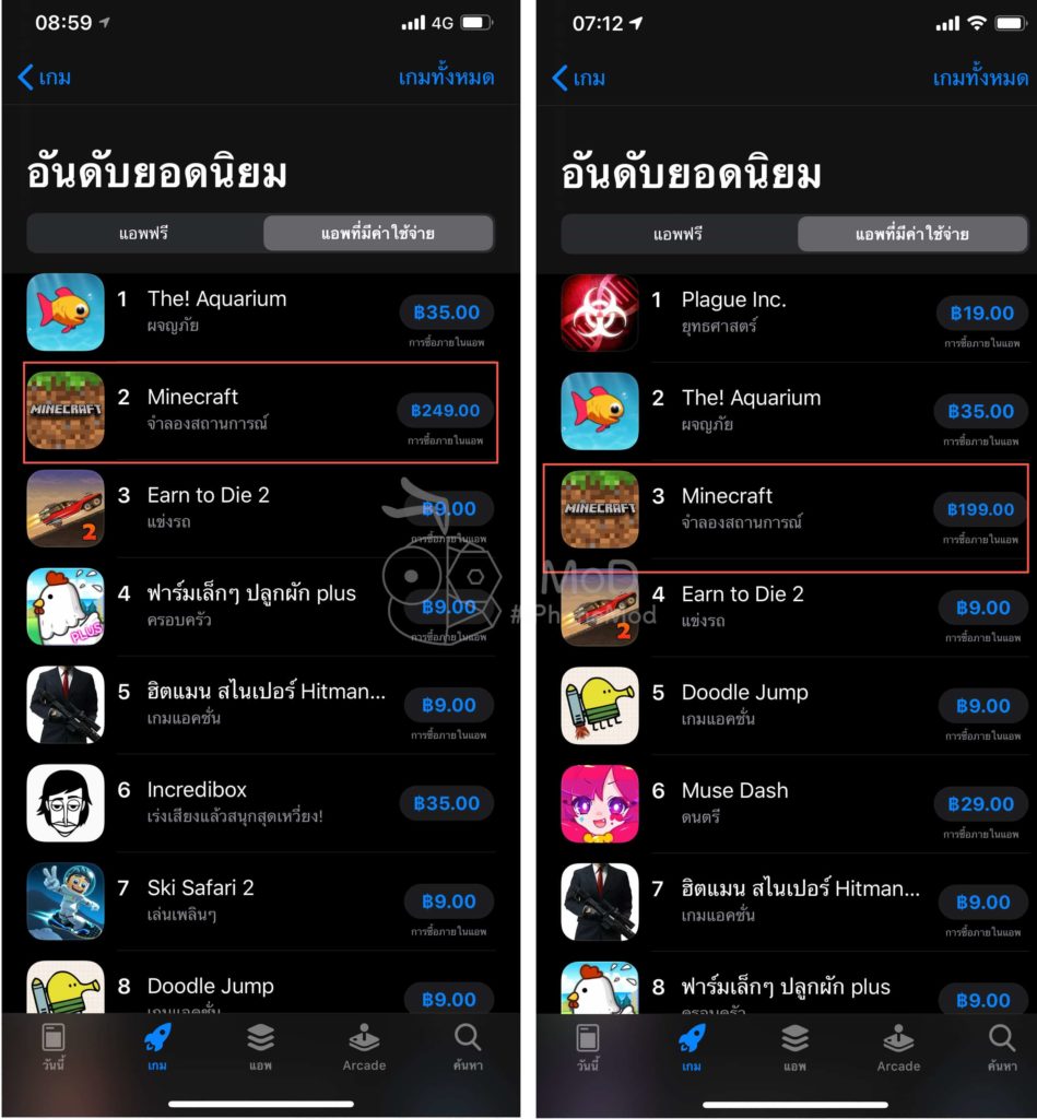 Apple Start Cuts App Price Appstore Th Img 1
