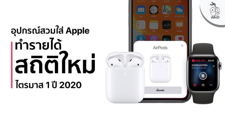 Apple Wearables All Time Revenue Q1 2020 Report