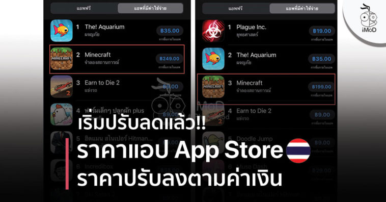 Cover Apple Start Cuts App Price Appstore Th