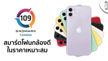 Dxomark Iphone 11 Score