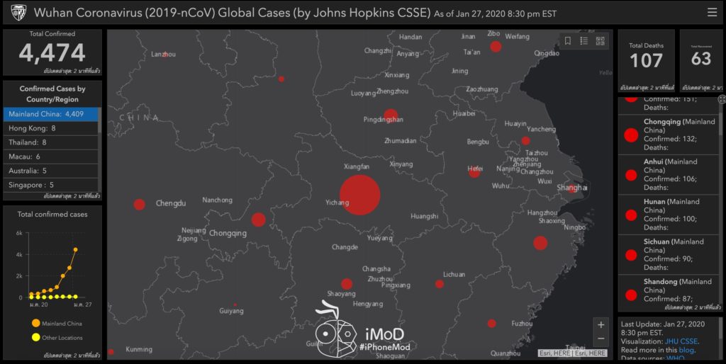 How To Check Wuhan Corona Virus Real Time 3
