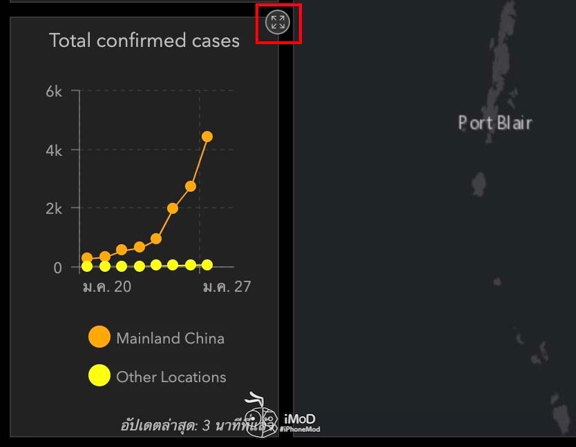How To Check Wuhan Corona Virus Real Time 6