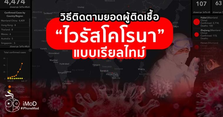 How To Check Wuhan Corona Virus Real Time C