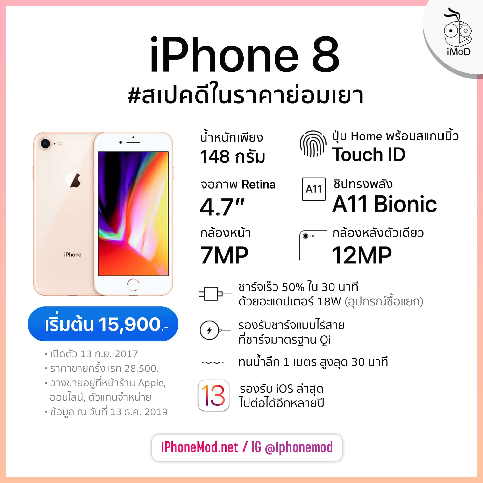 Info Iphone 8 Still Interesting