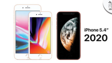 Iphone 2020 5 4 Inch Similar Size Iphone 8 Report