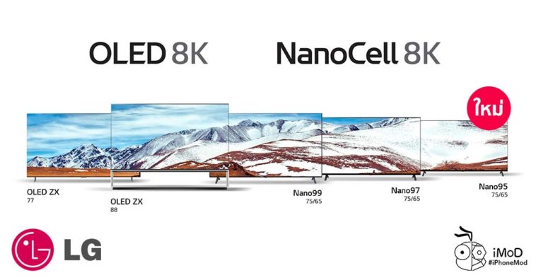Lg Announced New Smart Tv 8k 2020