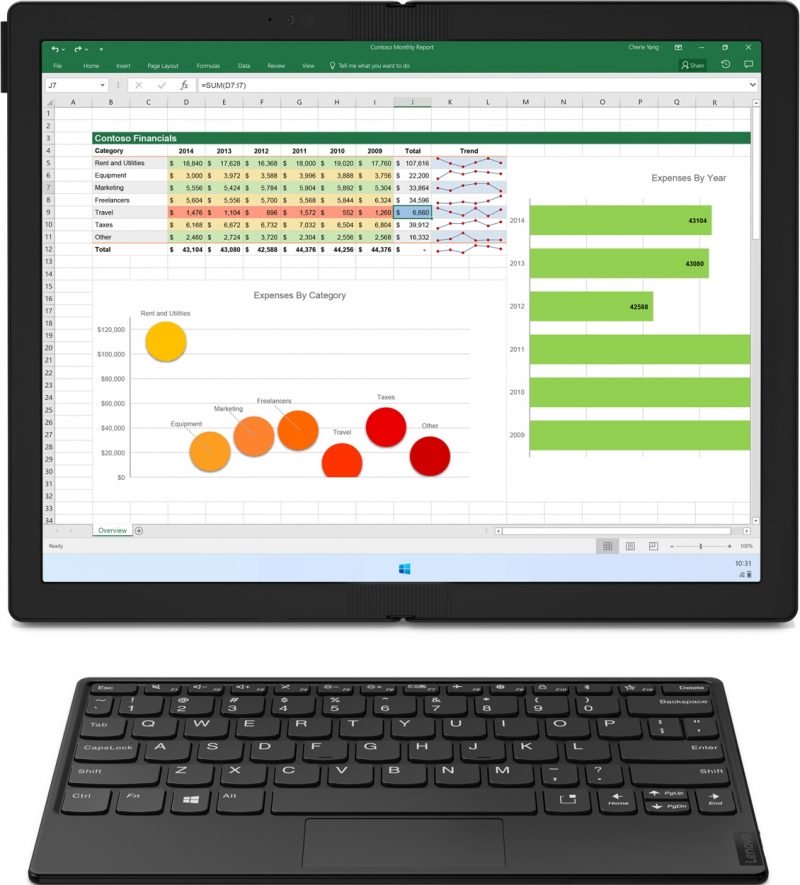 New Interesting Devices Debut In Ces 2020 4