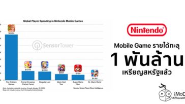 Nintendo Mobile App Revenue Over 1 Billion Usd