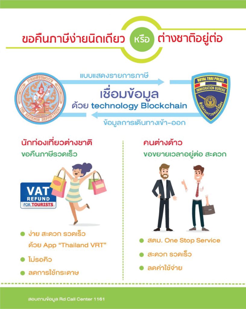 Rd Thailand Announced Thailand Vrt Blogchain Vat Refund Img 1