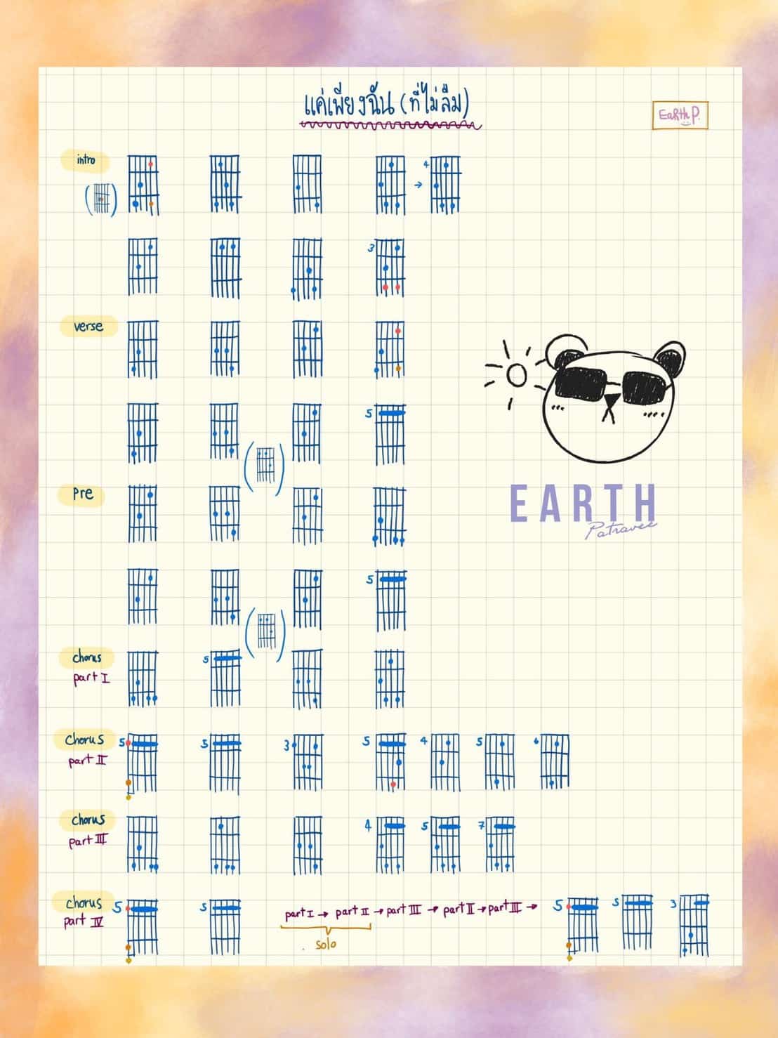 ผลงานของ เอิ๊ต ภัทรวี 4
