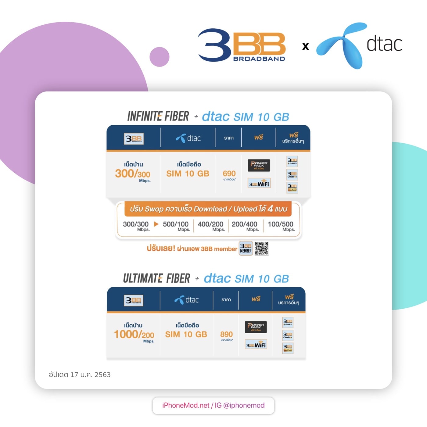 เทียบราคา Fiber Internet 17 Jan 2020.005