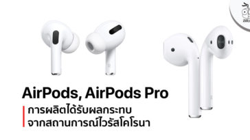 Airpods Airpods Pro Manufacturing Coronavirus Impact