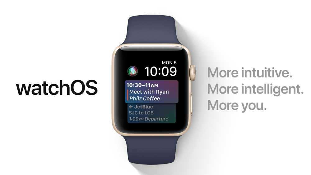 Apple Watch Face Change Automacally Feature Expect In Watchos 7 2