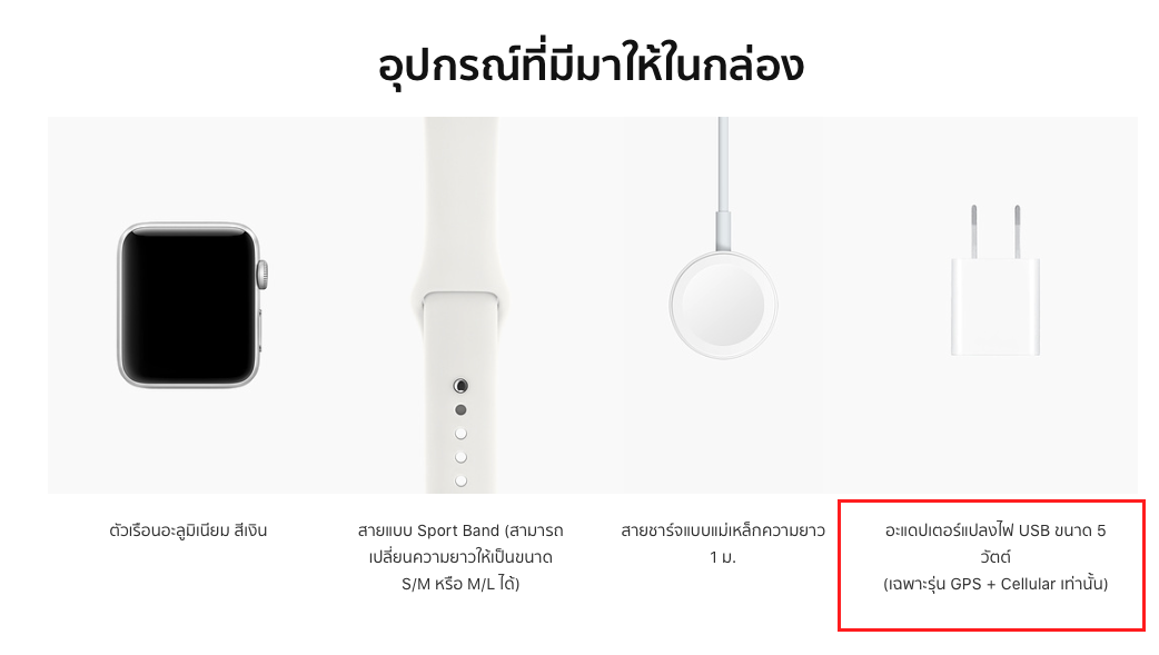 Apple Watch Series 3 Adapter Inbox Detail Img 1