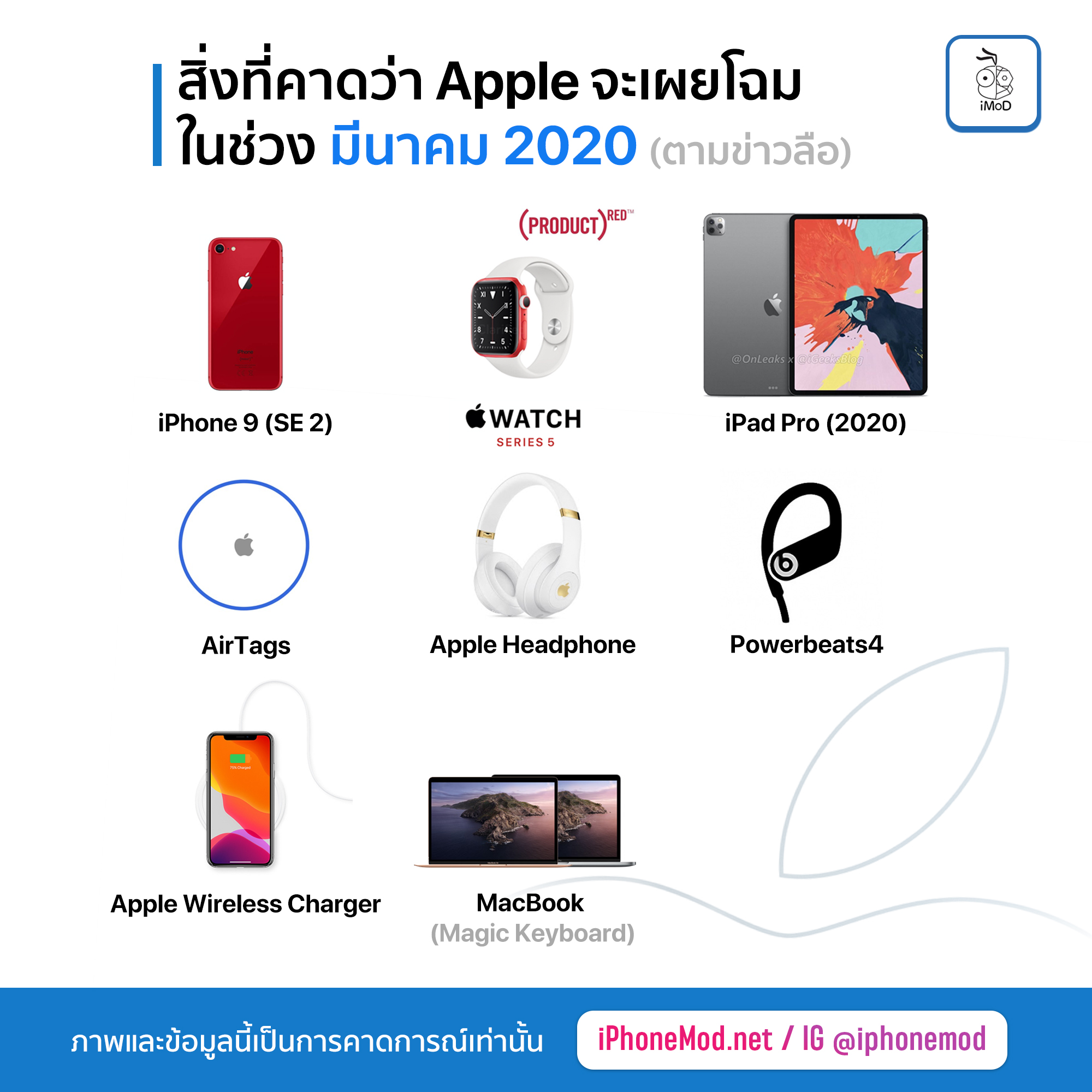 Info Apple Product March 2020 Expectation