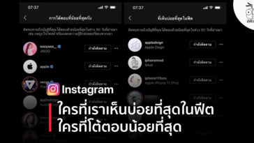 Instagram Now Shows Who Interact With Least Most