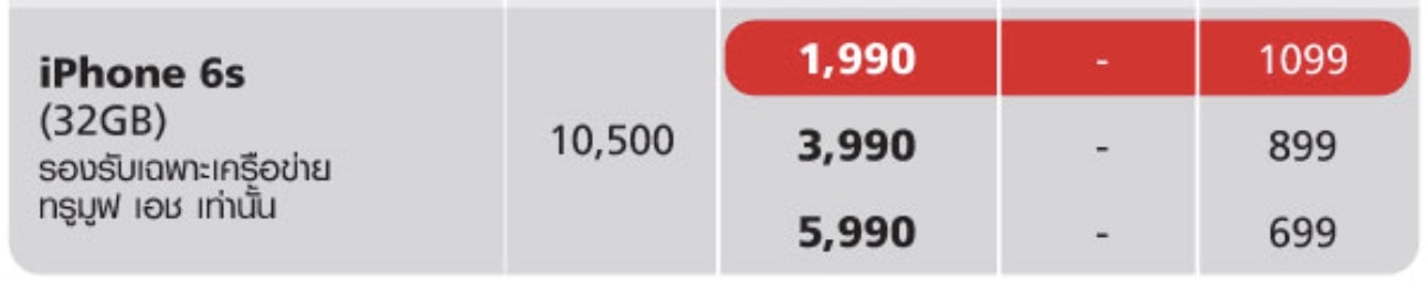 Iphone 6s 32gb Lcoked True