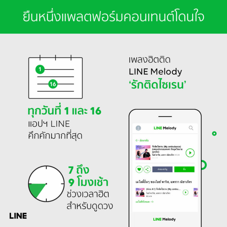 line
