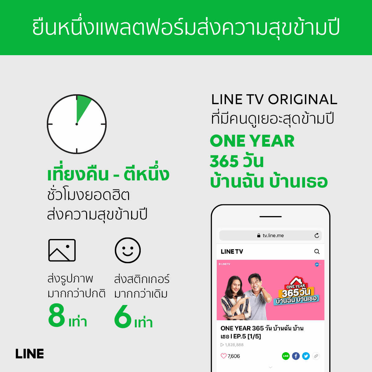 Line Number One Platform 3