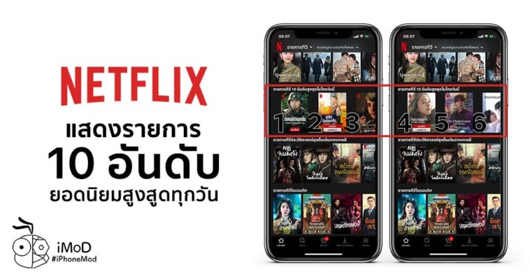 Netflix New Feature List 10 Top Popular