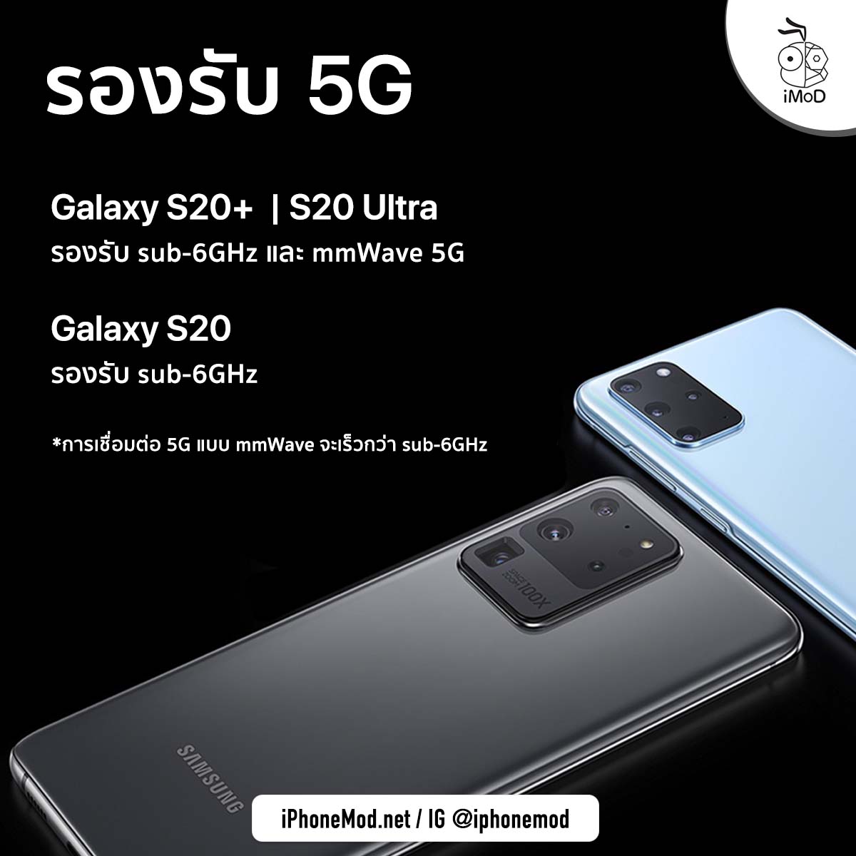 Samsung S20 5g Support