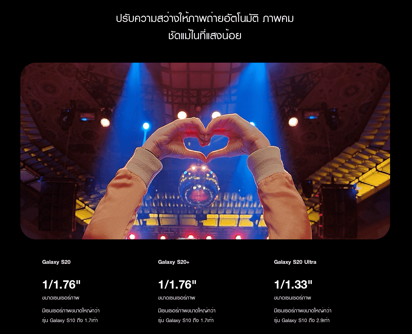 Samsung Unveils Galaxy S20 S20 Plus S20 Ultra 5g Img 3