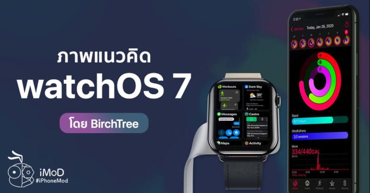 Watchos 7 Concept By Birchtree