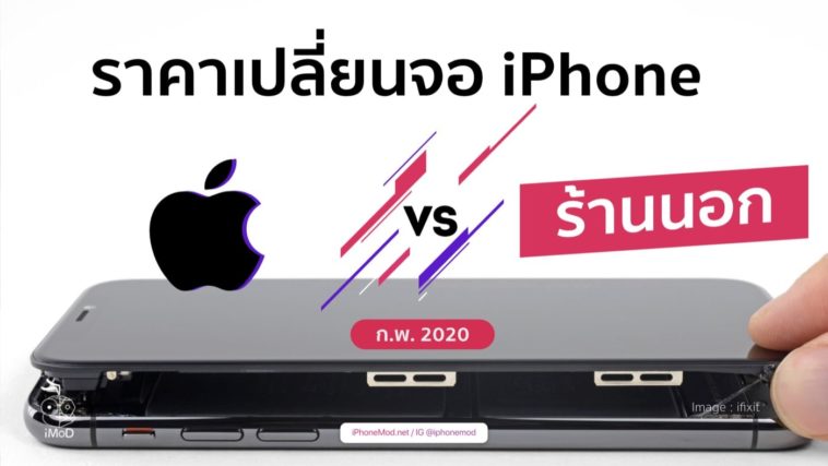 ราคาซ่อมจอ Apple Feature Image