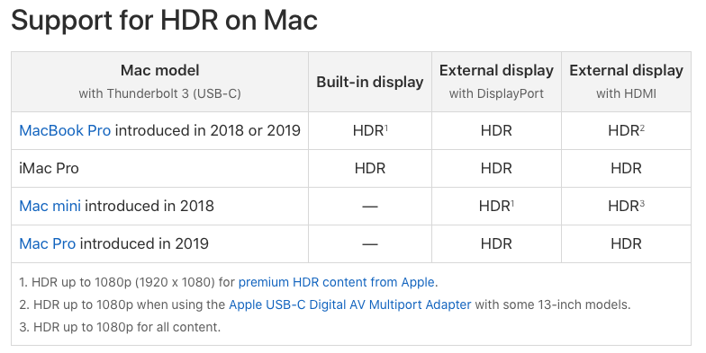 Screen Shot 2563 03 25 At 14.08.11
