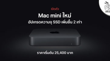 Apple Released New Mac Mini 2020 Cover