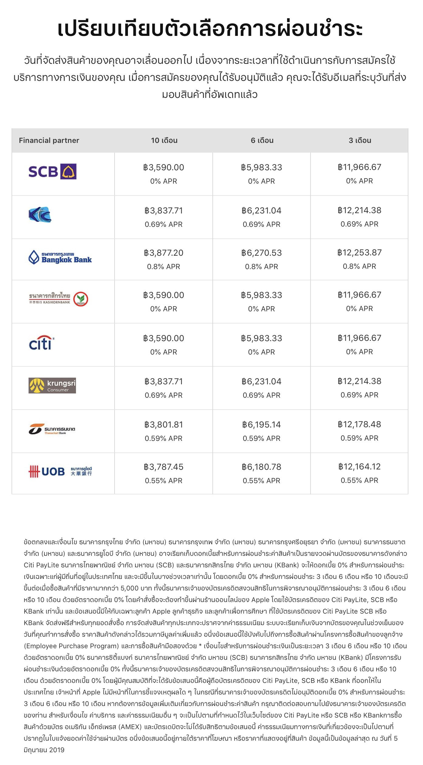 Apple Store Thailand Credit Card Support