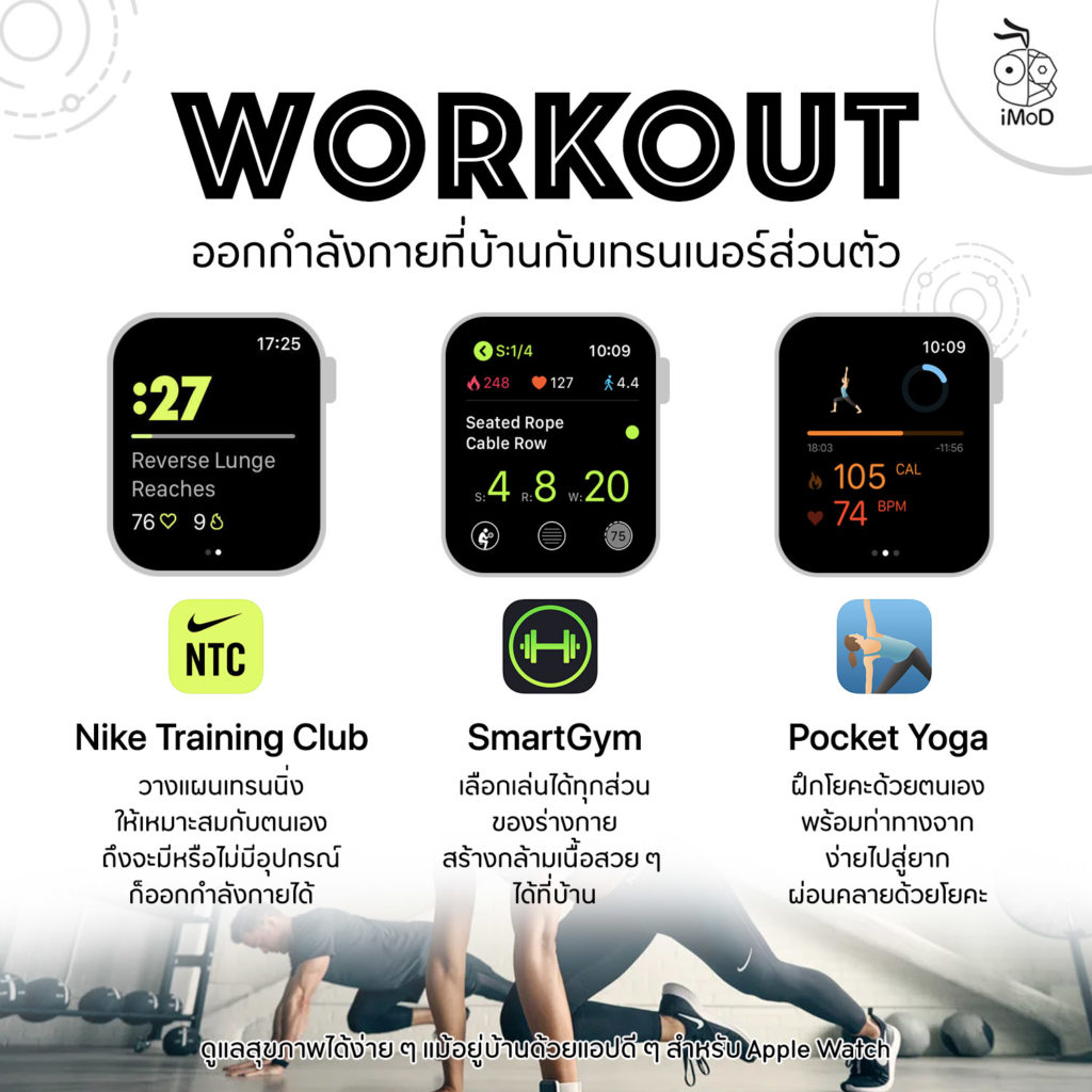 Apple Watch App For Take Care Your Self When You At Home 2