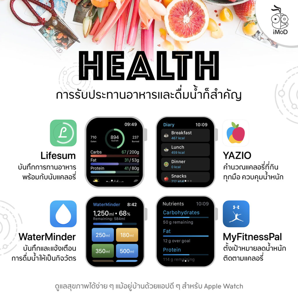 Apple Watch App For Take Care Your Self When You At Home 3