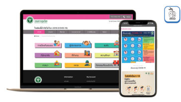 Cover Covid 19 Information Website By Moph