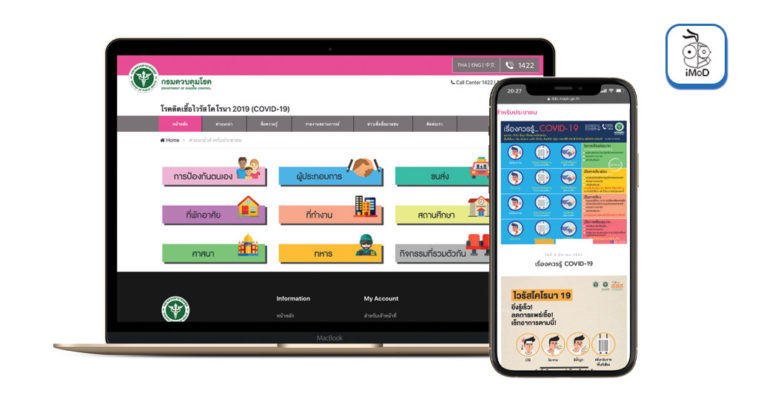 Cover Covid 19 Information Website By Moph