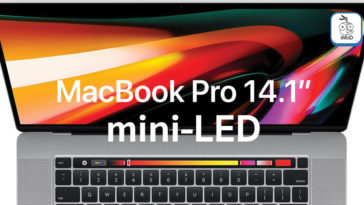 Cover Macbook Pro 14 1 Inch And Imac Pro Upgrade Release Q4 2020 Report
