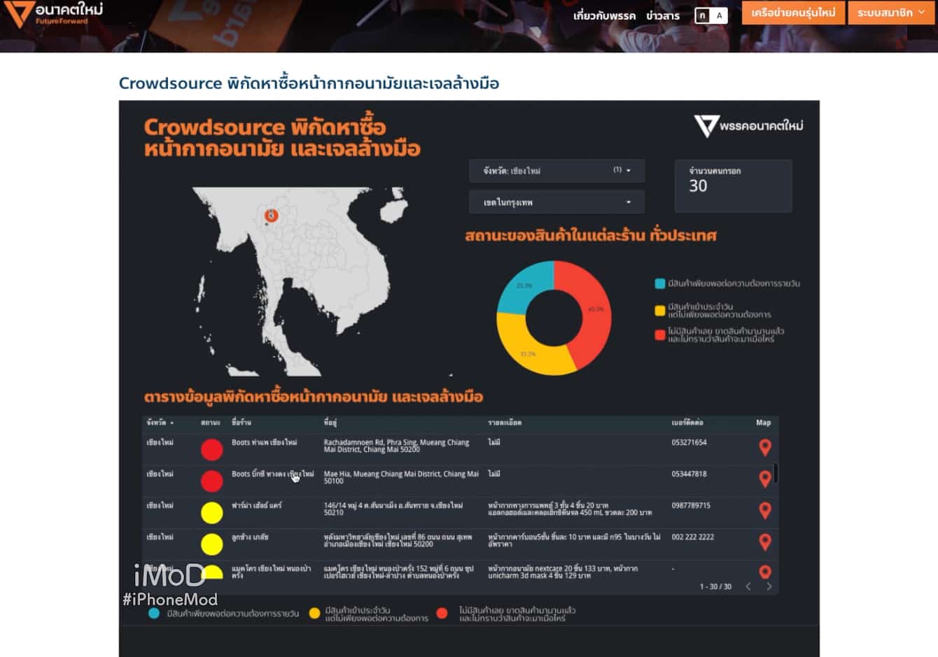 Covid 19 Trust Information Source Img 1