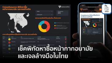 Find Mask And Algohol Gel Th Website