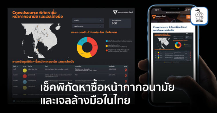 Find Mask And Algohol Gel Th Website