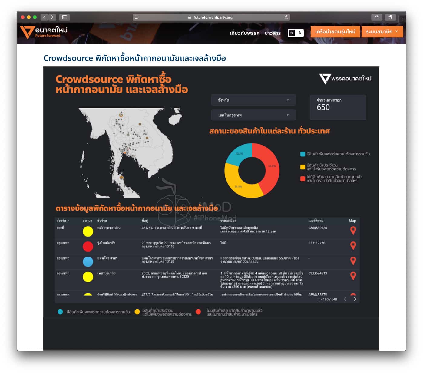 Find Mask And Algohol Gel Th Website Img 1