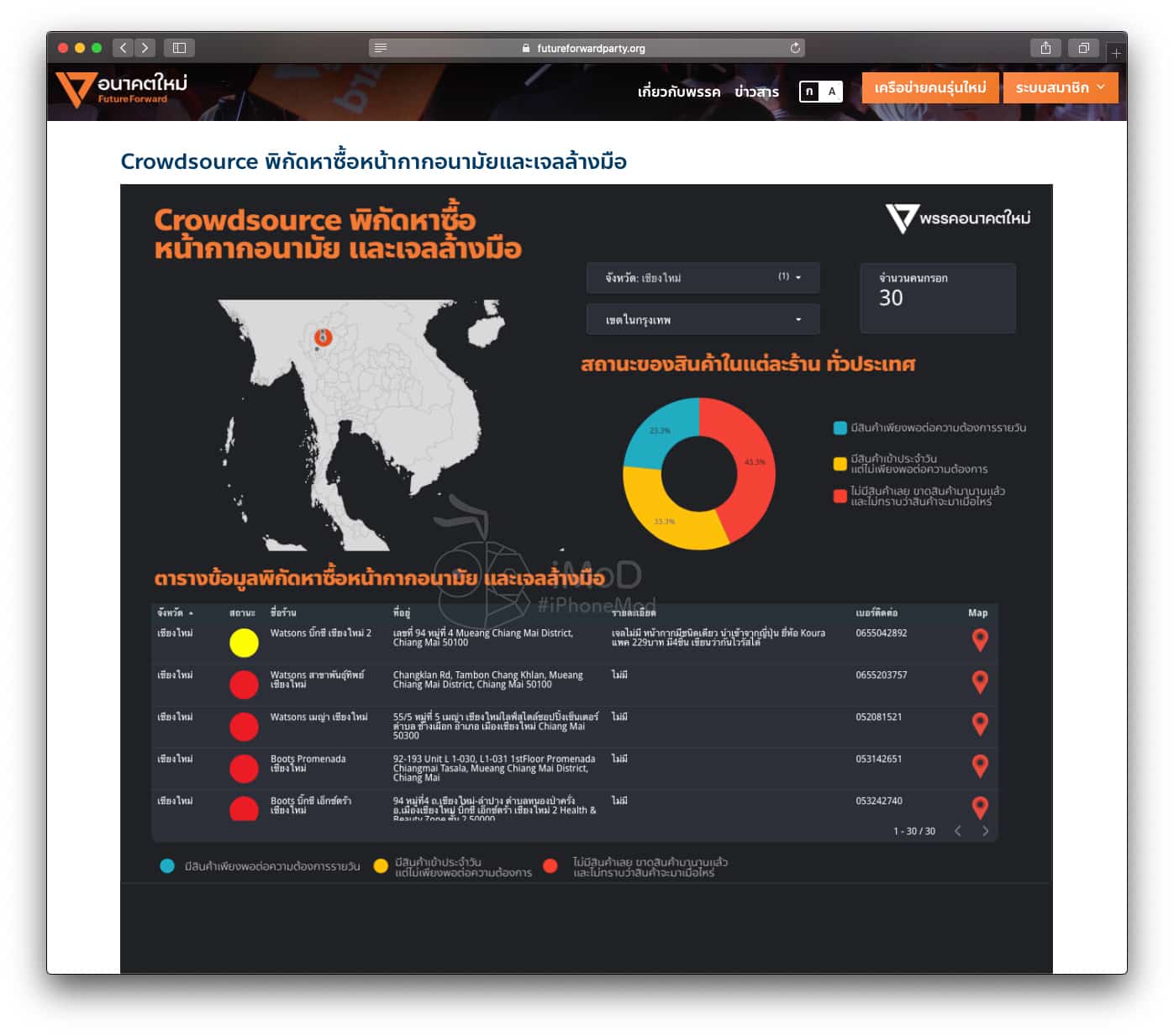 Find Mask And Algohol Gel Th Website Img 3