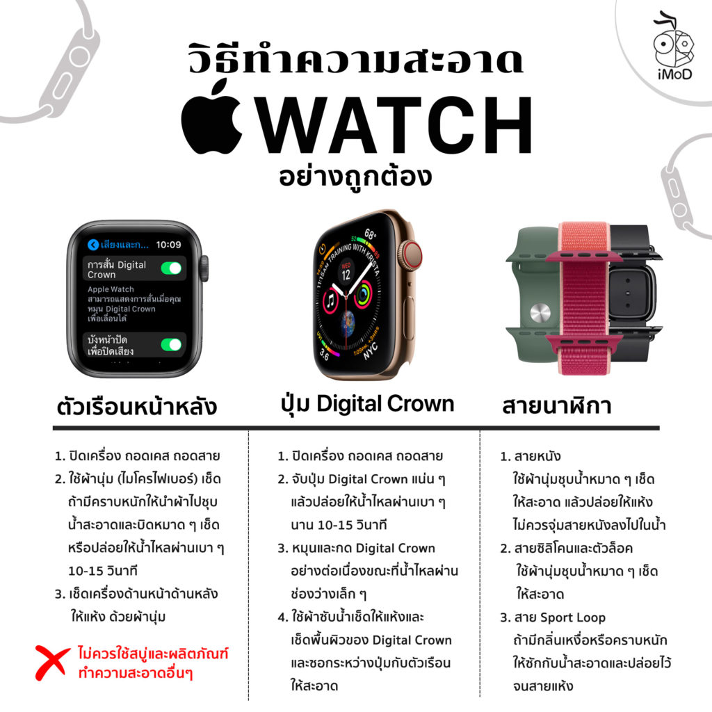How To Clean Apple Watch Band 4
